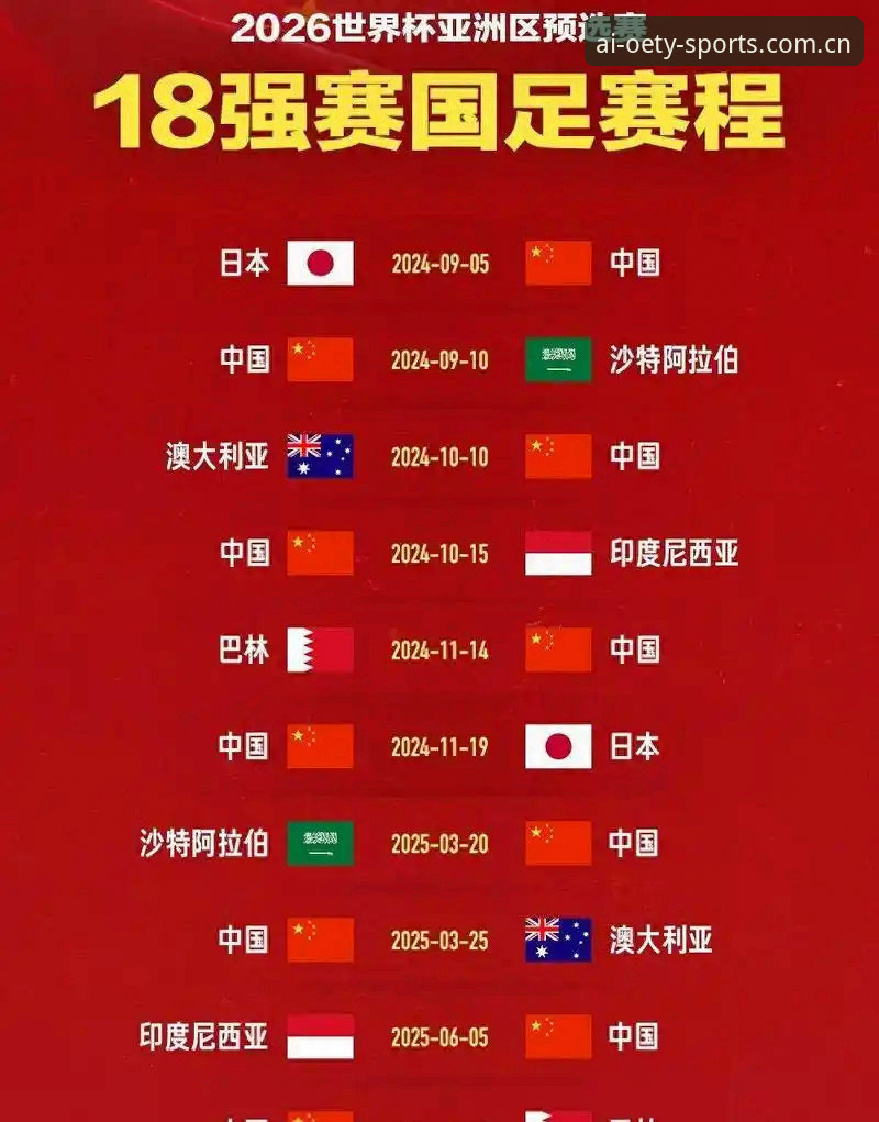 OETY安卓下载对比 世界杯扩军66队全面解析:从2030年蓝图看中国足球的新机遇