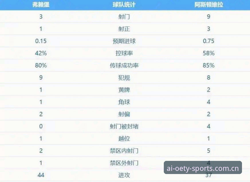 维拉为何能终结30年冠军荒？欧联杯决赛的埃梅里之道从何读懂？